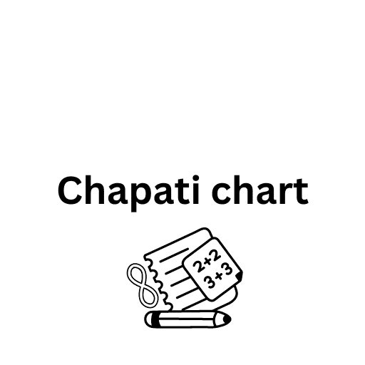 Chapati chart